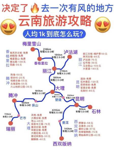 云南纯玩旅游(到底应该选择自由行还是跟团游)