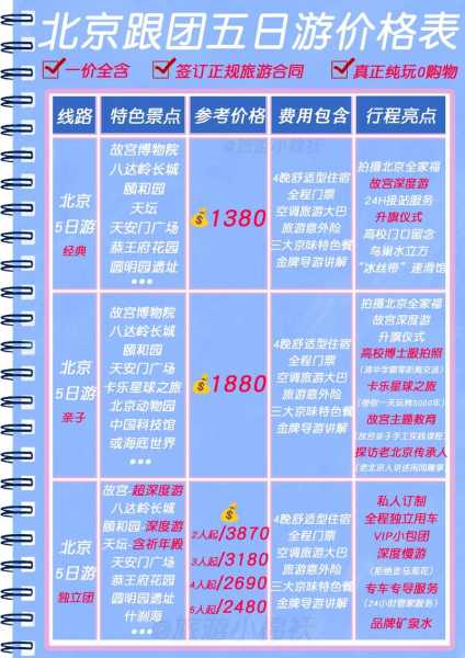 北京旅游团报价五日游(跟团还是自由行)