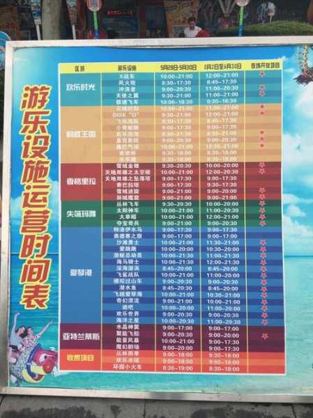 北京欢乐谷门票多少钱一张(买一次票可以玩所有项目吗)