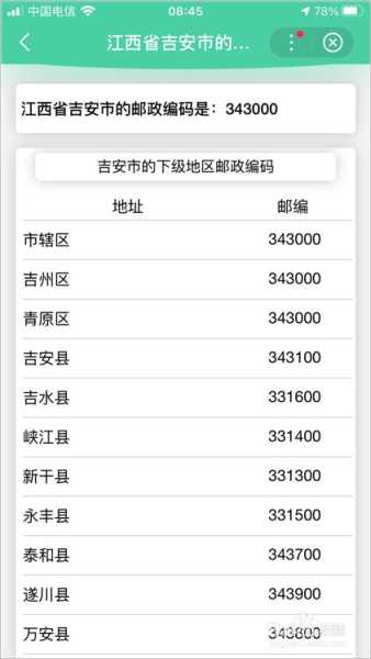 怀化邮政编码(如何查询不同区域的邮编)
