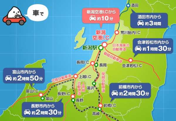 新泻机场(去哪几个国家)