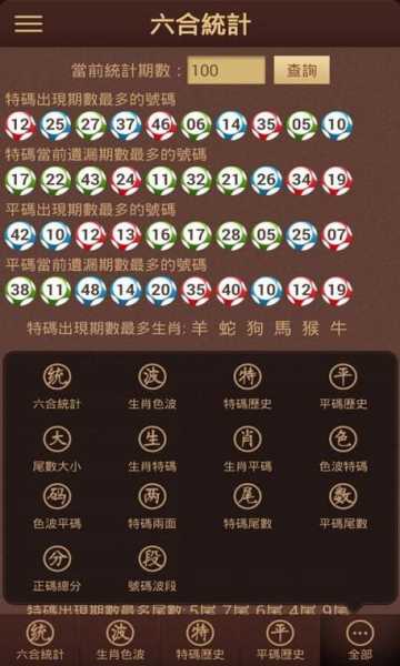 查看特马(30期开奖分布怎么分析)