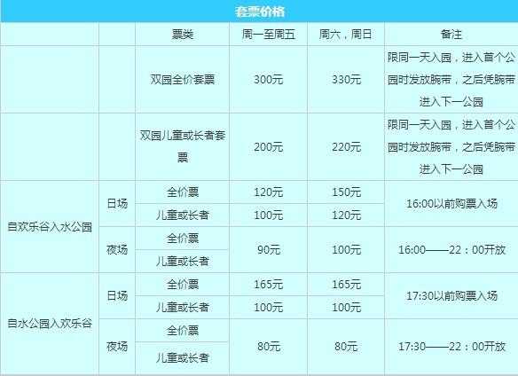 欢乐谷门票价格(学生票和成人票价格差多少)
