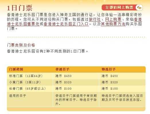 香港迪士尼门票(现在票价多少)