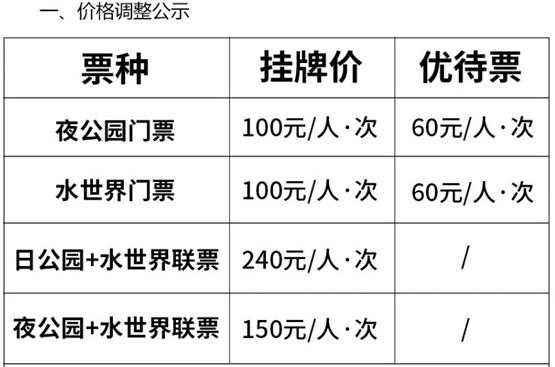 常州春秋淹城门票( 门票贵不贵啊)