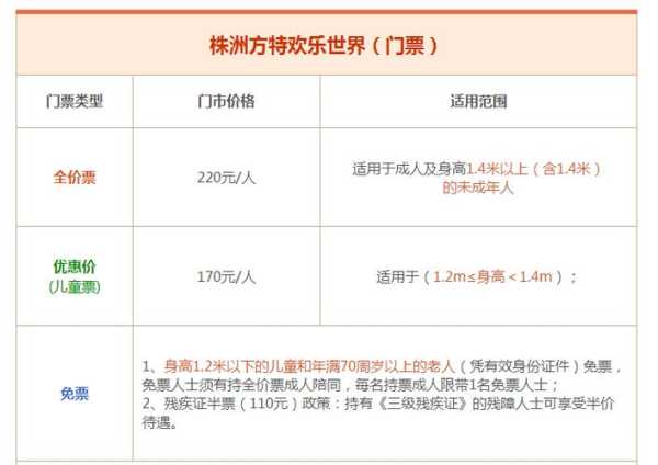 株洲方特门票(65岁以上老人有优惠吗)