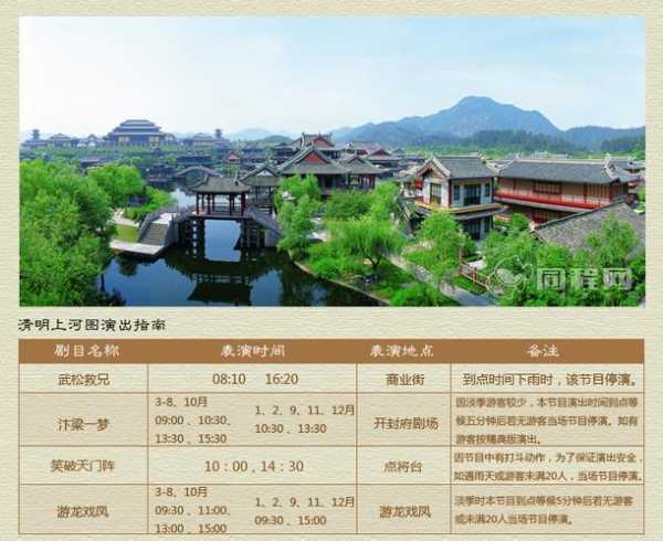 横店影视城门票( 能玩到几个景点)