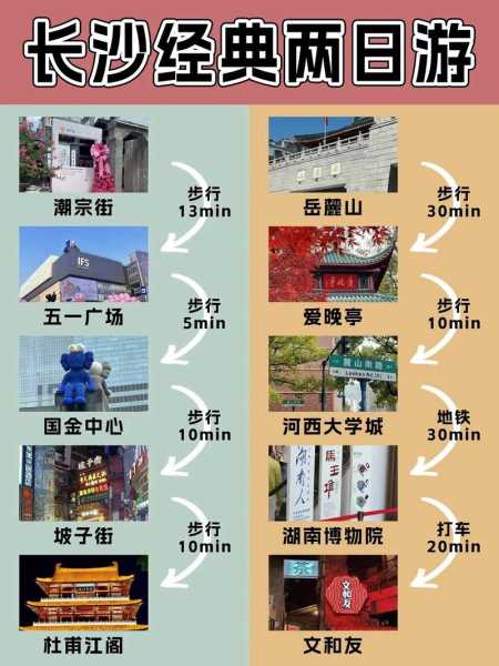 长沙周边两日游(两天时间够吗)