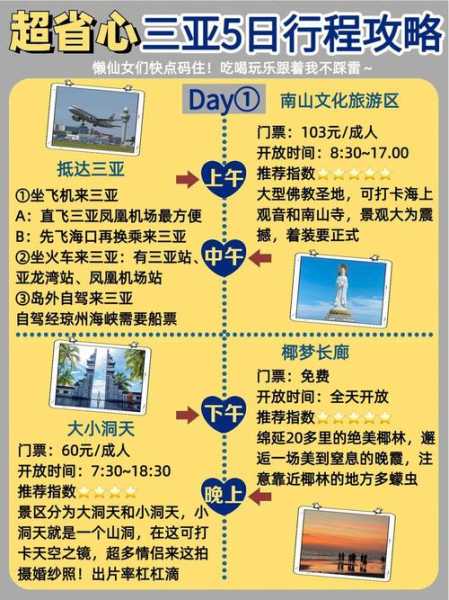 三亚五日游(怎么安排行程才更充实)