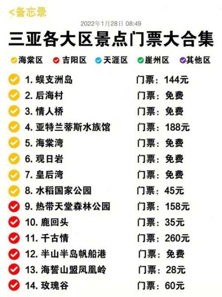 三亚旅游团报价( 哪些景点值得去)