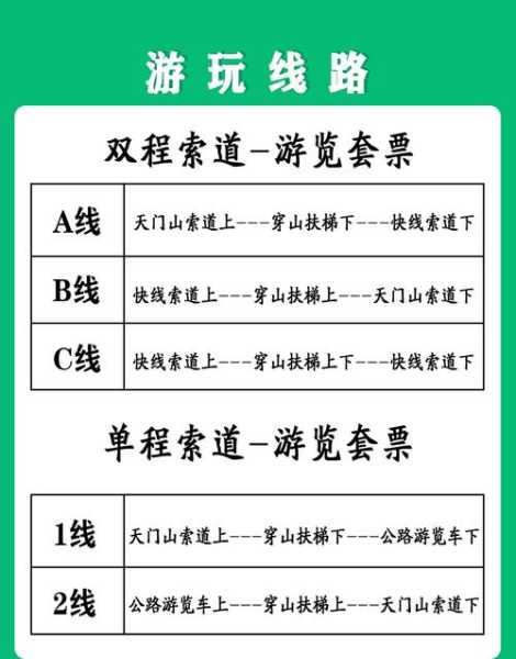 天门山门票( 有什么隐藏优惠)