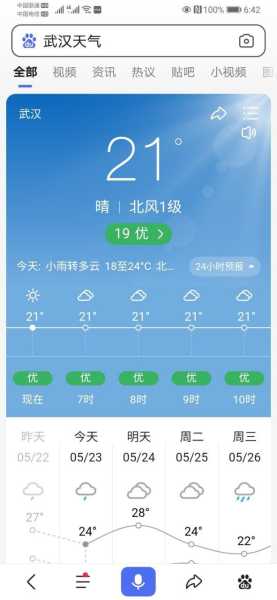 吴堡天气预报,什么时候下雨