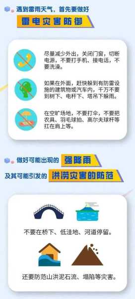 安国市天气,需要注意防范吗