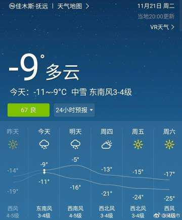 抚远天气预报,什么时候最舒服