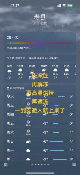 江西新余天气,出门要带件外套吗