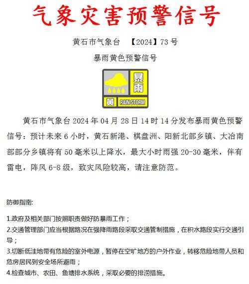 湖北黄石天气,明天还会下雨吗