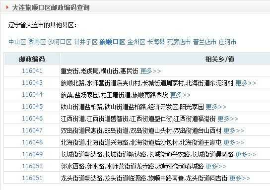 辽宁省大连市邮编,哪个区用哪个邮编