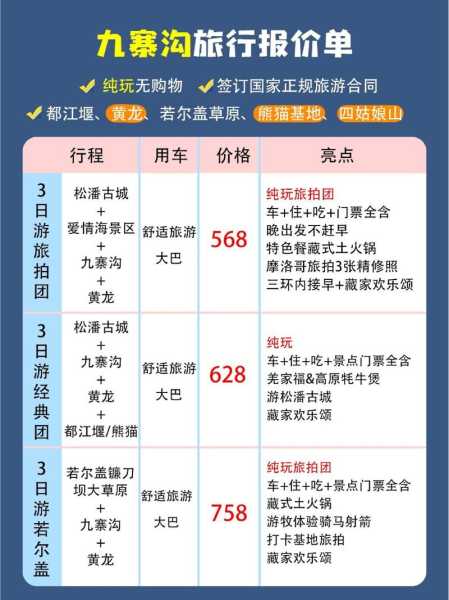 九寨沟跟团游报价, 有没有隐藏收费