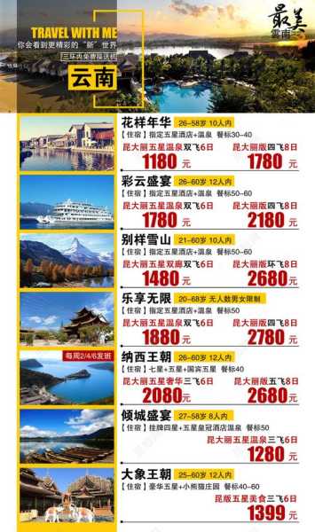 昆明旅游团报价6日游, 景点安排合理吗