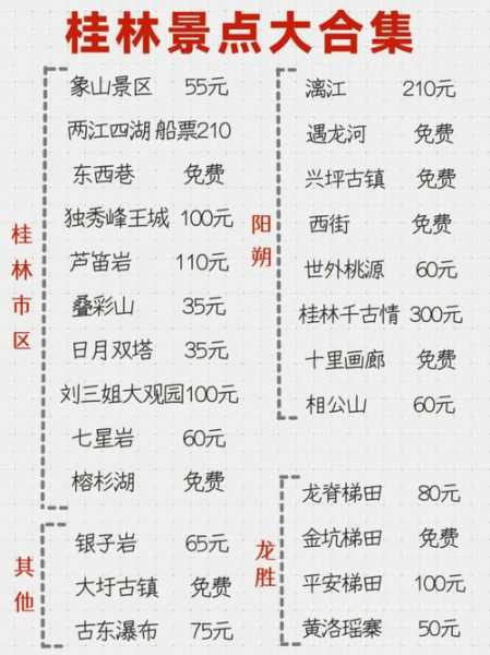 桂林旅游报价,1000元能玩转桂林吗