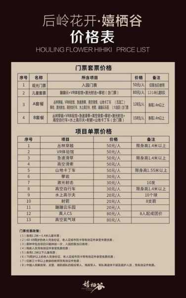 温州乐园门票多少钱,有什么优惠政策