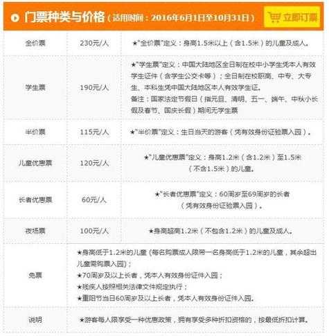 重庆欢乐谷门票,儿童票和成人票价格一样吗