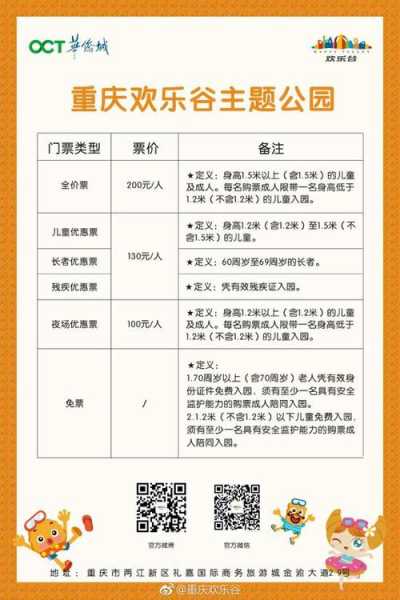 重庆欢乐谷门票多少钱,有没有优惠票