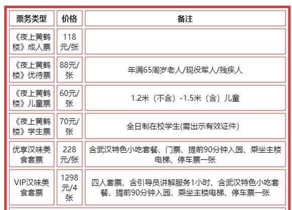 黄鹤楼门票多少钱,有什么优惠政策