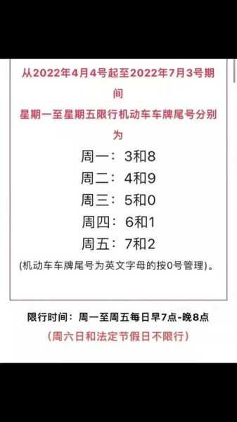 2024保定市博野县限号( 和北京限号一样吗)