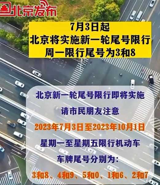 7月25日限号吗(限行尾号是2和7吗)