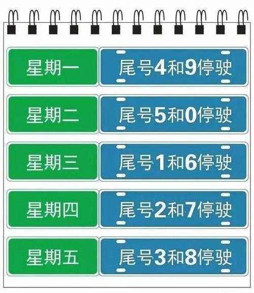 东联路限号(这路不限行哦)