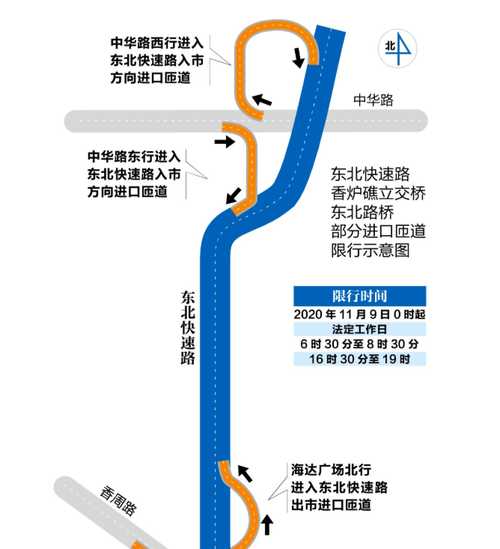 东联路限号吗(大连东联路单双号限行吗)