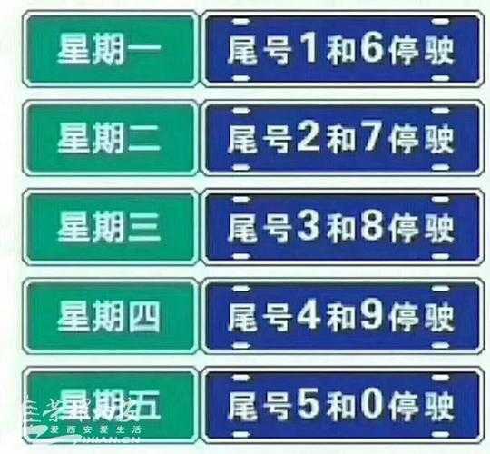 五月五号西安限号多少( 西安五一期间限号吗)