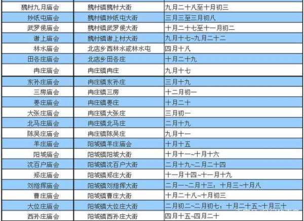 元氏今天限号几和几(我要不要在家休息)