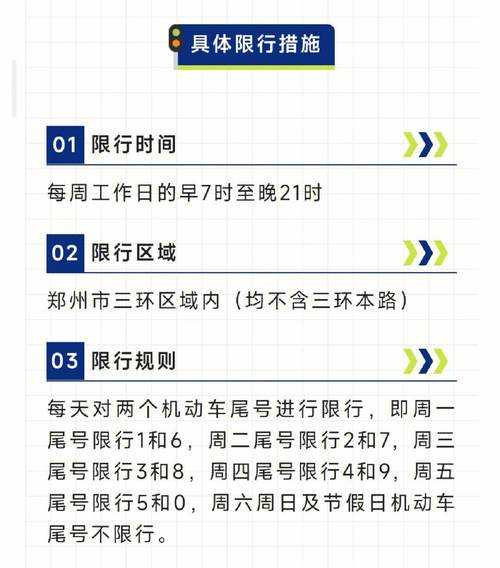 十渡 限号吗(节假日限行规则是什么)
