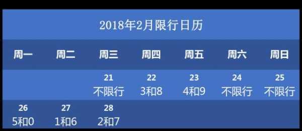 唐县8月10号限号变更吗(还是有自己的规定)