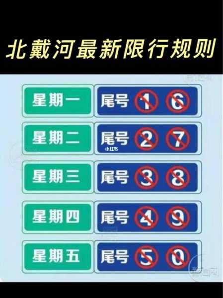 外地车北戴河限号(外地车也要限吗)