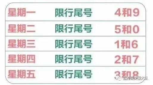 孟村限号吗(开车去孟村要看限号吗)
