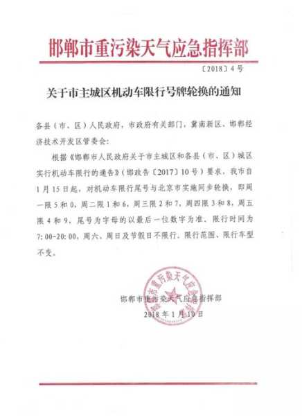 平乡交警大队限号通知(你车限号了没)