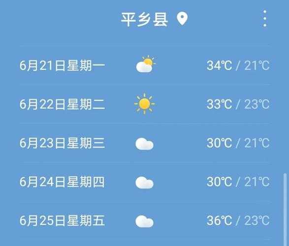 平乡县乞村限号(我的车能上路吗)
