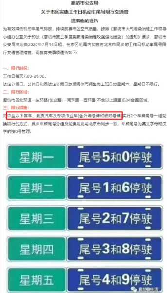 廊坊限号518(网上消息不要轻信)