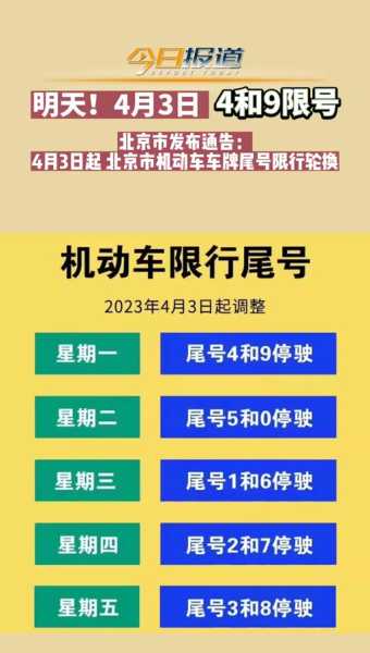 最新限号2024定兴(定兴跟着限吗)