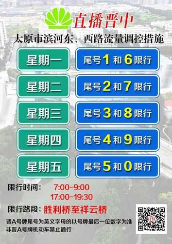 榆次五月限号查询(今天几号车不能上路)