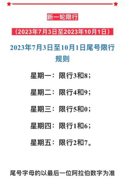 沈阳限号么(今天限行尾号是多少)