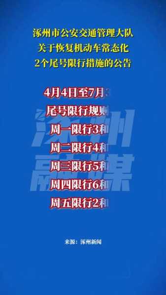 涿州华阳路限号吗( 什么车不能走)