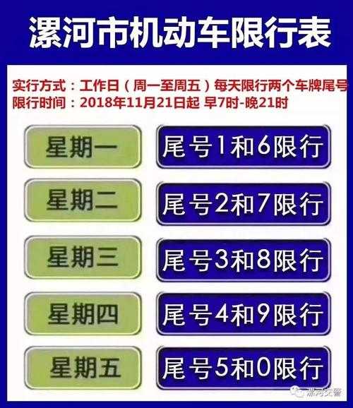 漯河食品节限号(啥时间段限号)