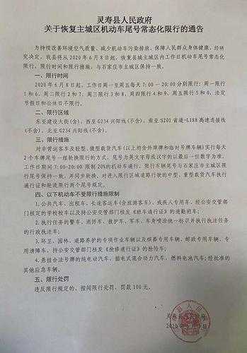 灵寿机动车限号查询(  我今天能开车出门吗)