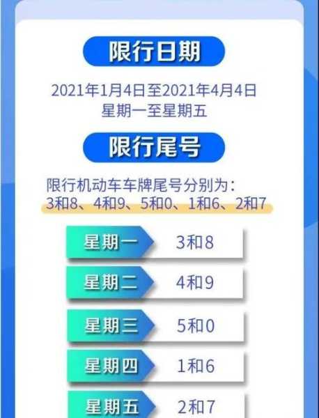 磁县限号通知(今天是单号还是双号)