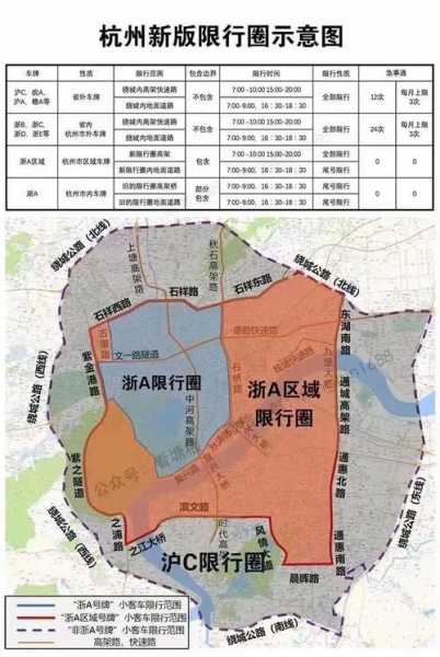 萧山是限号吗( 萧山限行哪些车牌可以通行)