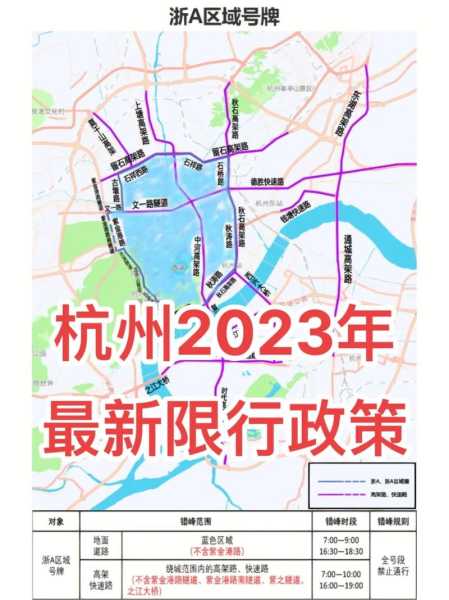 萧山限号时间(我该怎么绕行)